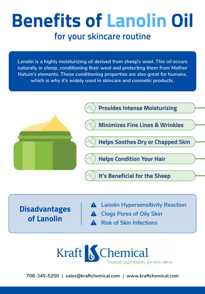 Lanolin Oil Benefits