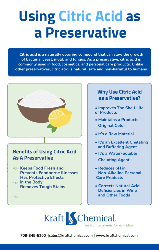 Using Citric Acid as a Preservative - Infographic - Kraft Chemical